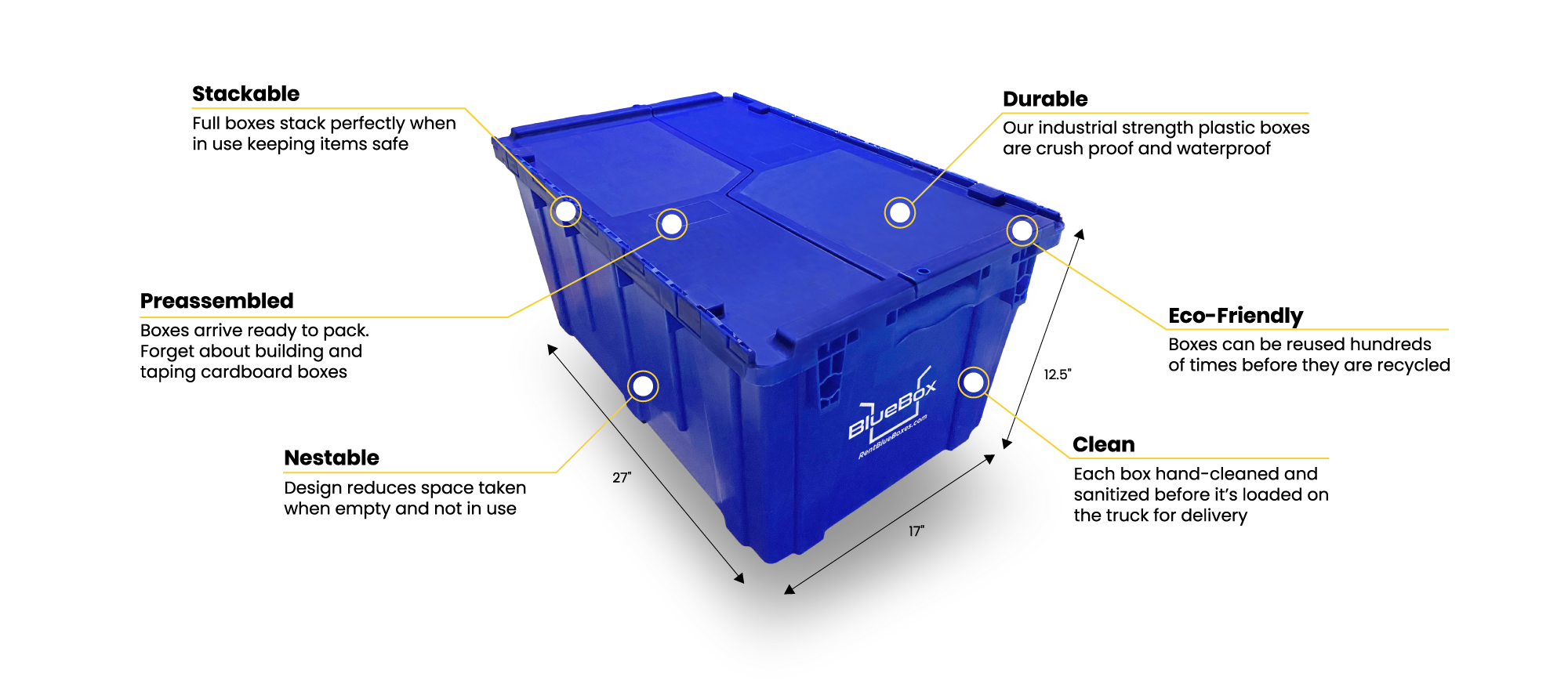 Rent Moving Boxes With Free Delivery BlueBox